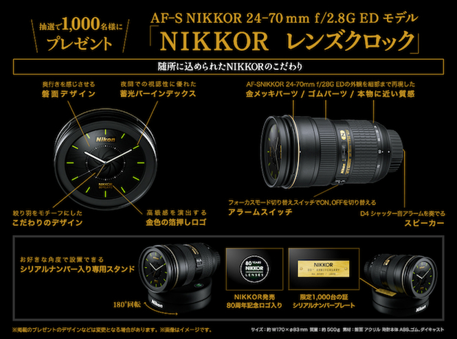 Nikon Lens Clock