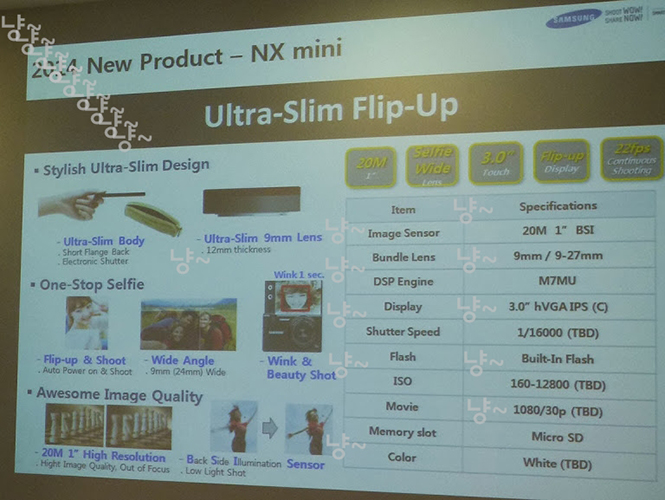 Samsung NX mini 