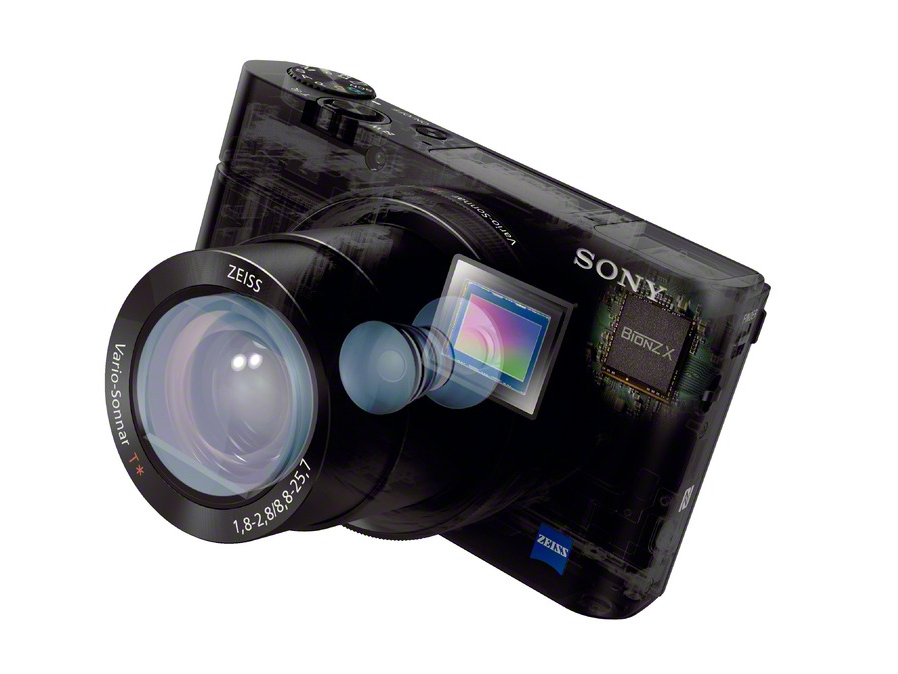Sony-RX100-iii-9