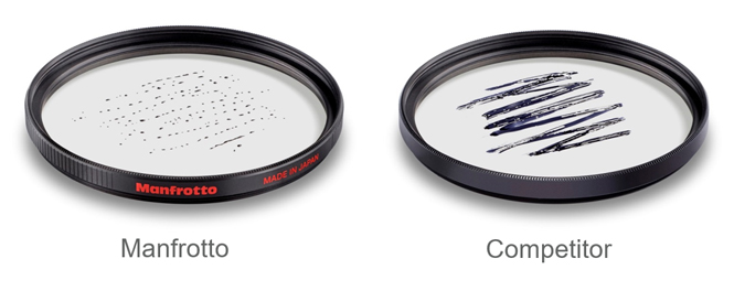 manfrotto-filters-3