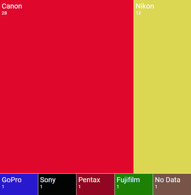 World-Press-Photo-2016-1