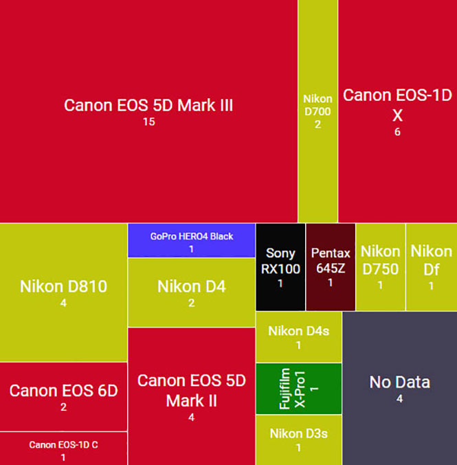 World-Press-Photo-2016-1