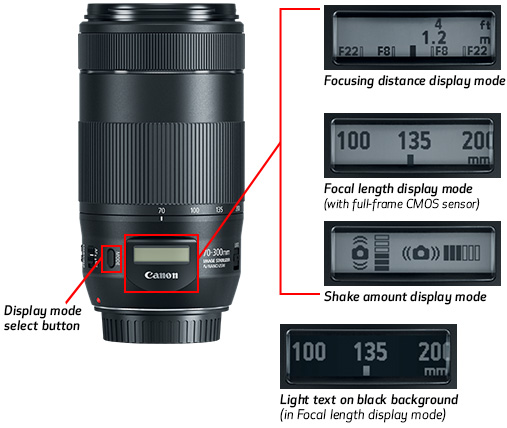 Canon EF 70-300mm