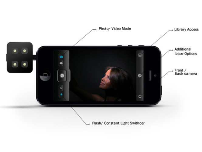 iblazr, το πρώτο flash με δυνατότητα συγχρονισμού για συσκευές Android και iOS