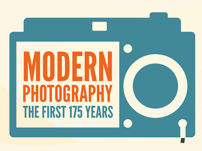 Infographic παρουσιάζει την ιστορία των 175 χρόνων της σύγχρονης φωτογραφίας