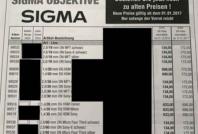 SIGMA Lenses