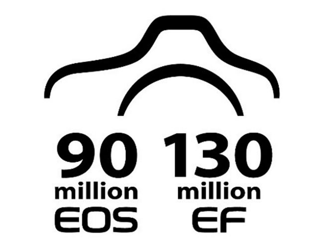 H Canon ξεπέρασε την παραγωγή 90 εκατομμυρίων EOS μηχανών και 130 εκατομμυρίων EF φακών