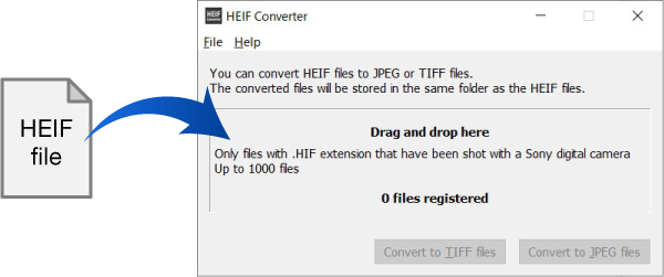 Sony: Διαθέτει ΔΩΡΕΑΝ λογισμικό για την μετατροπή HEIF αρχείων σε JPEG/TIFF