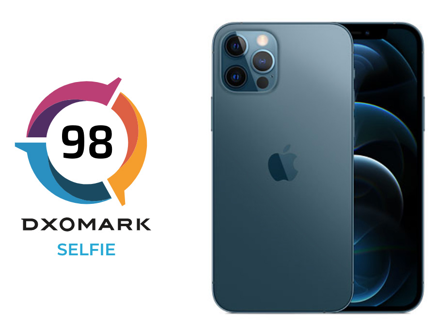 DxOMark: H selfie κάμερα του iPhone 12 Pro στην έκτη θέση της κατάταξης!