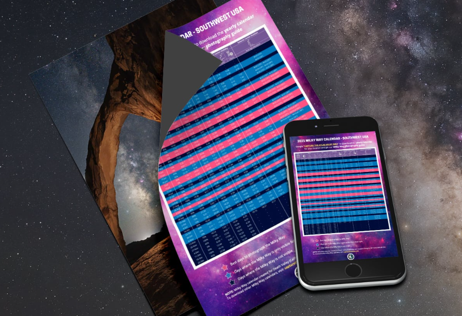 CAPTURE THE ATLAS: Δωρεάν για download, ημερολόγιο και οδηγός για την φωτογράφιση του Γαλαξία μας!