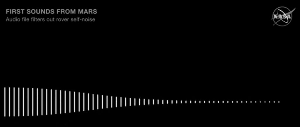 Αυτός είναι ο ήχος του πλανήτη Άρη, η NASA δημοσίευσε την πρώτη ηχογράφηση που έχει γίνει ποτέ!