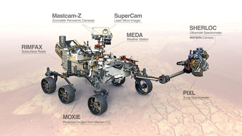 Perseverance Rover