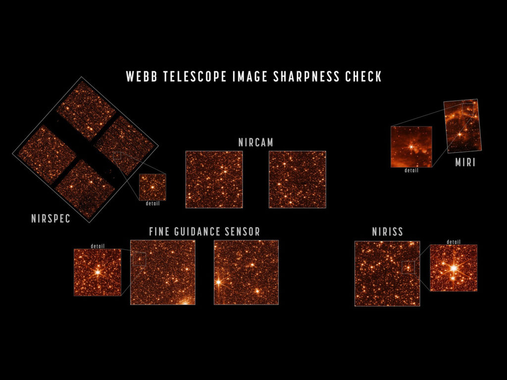 Το τηλεσκόπιο James Webb ολοκλήρωσε τη φάση ευθυγράμμισης και είναι έτοιμο να δώσει υπέροχες φωτογραφίες!