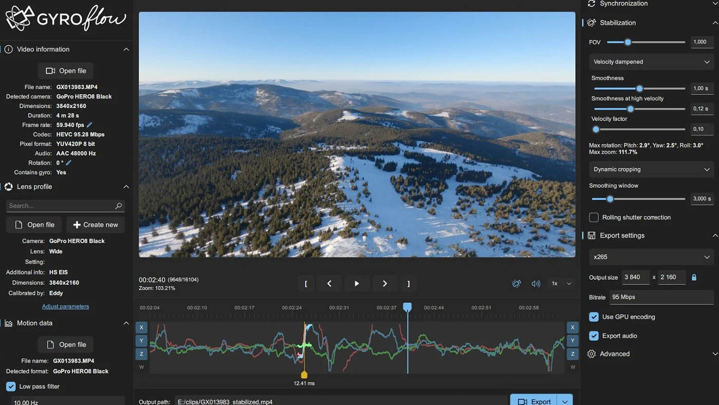 Gyroflow Ήρθε το νέο δωρεάν λογισμικό που προσφέρει εξελιγμένη