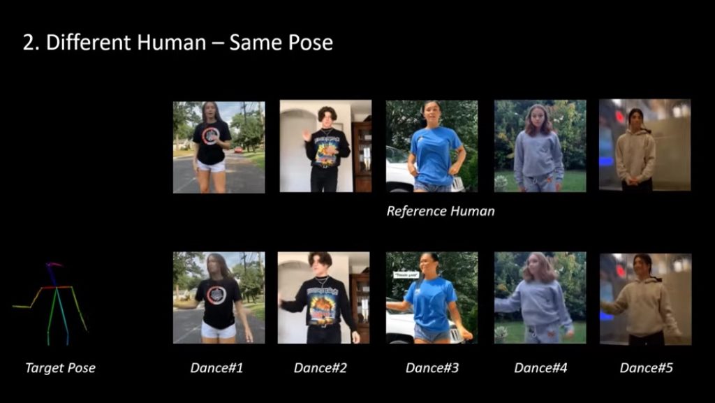 Λογισμικό AI μπορεί να φτιάξει ένα ρεαλιστικό χορευτικό βίντεο ενός ατόμου, από μία φωτογραφία!