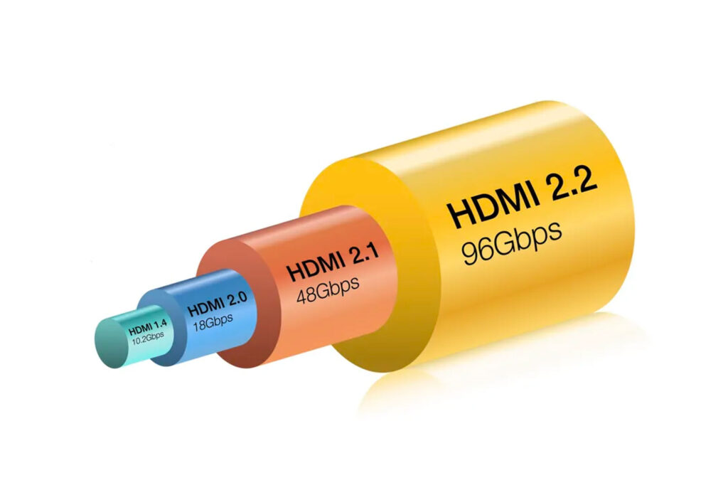 HDMI 2.2: Τι νέο φέρνει η νέα γενιά HDMI;
