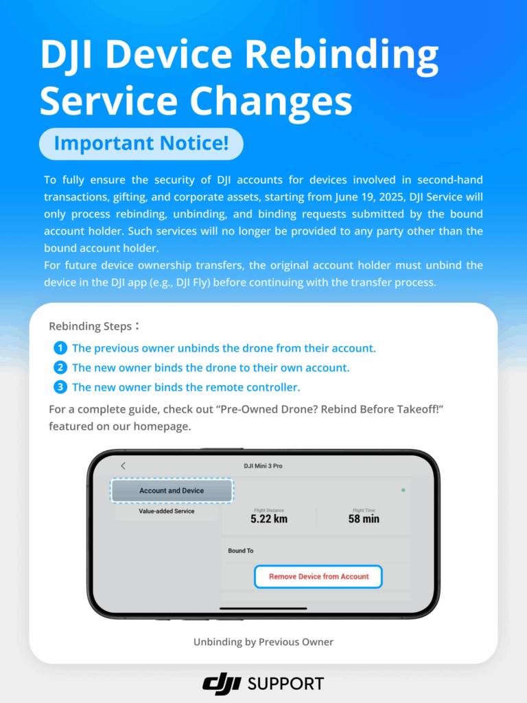 Η DJI αυστηροποιεί τους κανόνες μεταβίβασης drones από 19 Ιουνίου 2025: Τι πρέπει να ξέρουν οι χειριστές