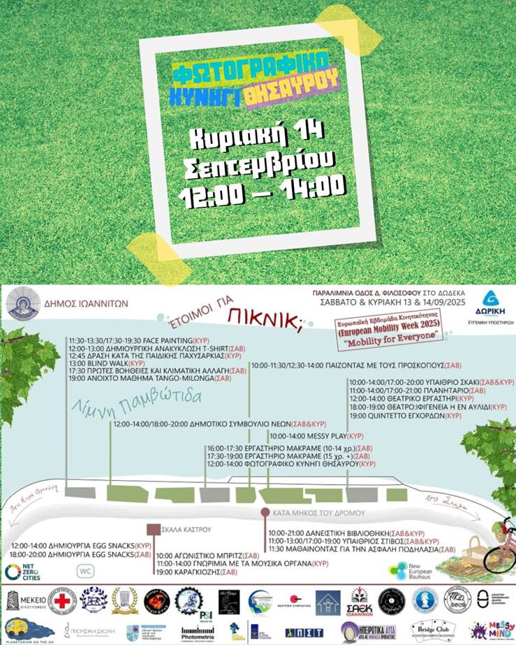 To Photometria Festival & το Photometria Photography Center – PPC συμμετέχουν στο 3ο Παραλίμνιο Πικνίκ του Δήμου Ιωαννιτών