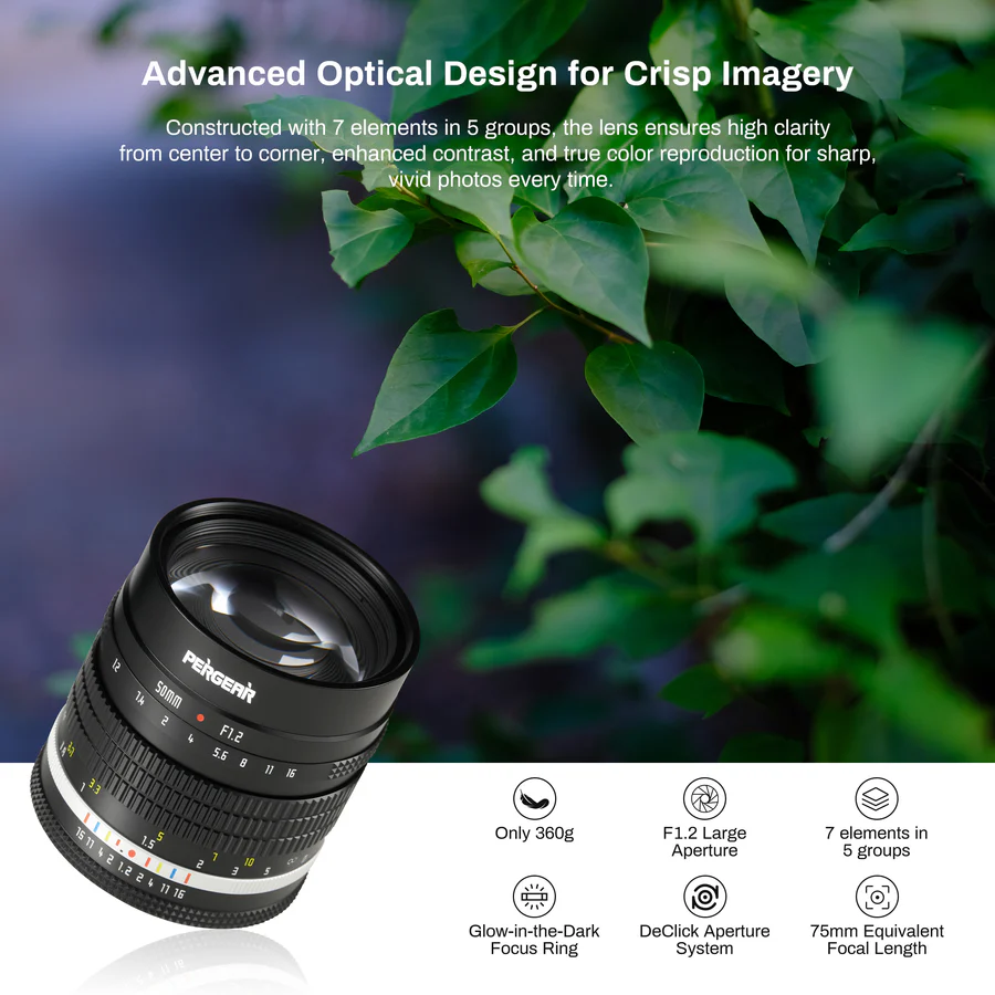Pergear 50mm f/1.2: Ο νέος fast APS-C prime κάτω από 100 δολάρια που στοχεύει στους δημιουργούς με μικρό budget