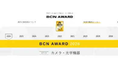 Sony mirrorless, Kodak compact και DJI action cameras που κυριάρχησαν στην ιαπωνική αγορά το 2025