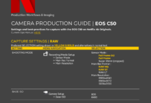 Canon EOS C50 κινηματογραφική κάμερα εγκεκριμένη για παραγωγές Netflix Originals