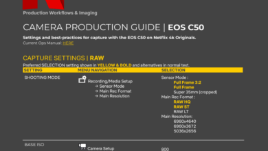 Canon EOS C50 κινηματογραφική κάμερα εγκεκριμένη για παραγωγές Netflix Originals