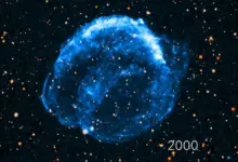 Υπόλειμμα Υπερκαινοφανούς του Κέπλερ σε ακτίνες Χ σε χρονοσειρά 25 ετών