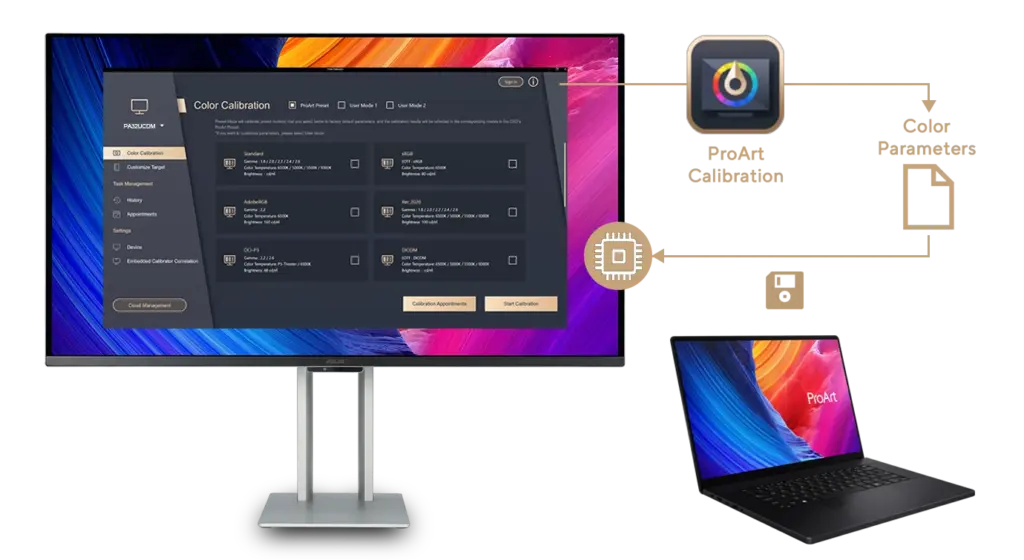 Η συσκευή Asus ProArt CaliContrO MCA02 