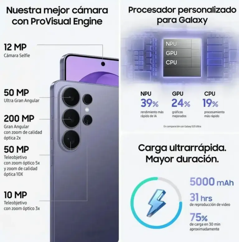 Promo poster της σειράς Galaxy S26 με έμφαση σε κάμερα και μπαταρία