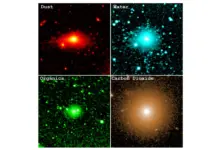 Υπέρυθρη απεικόνιση του νέφους του κομήτη 3I/ATLAS από το SPHEREx με διαφορετικά χρώματα που αντιστοιχούν σε χημικά συστατικά