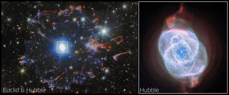 Σύνθεση Euclid και Hubble του νεφελώματος Μάτι της Γάτας (NGC 6543)