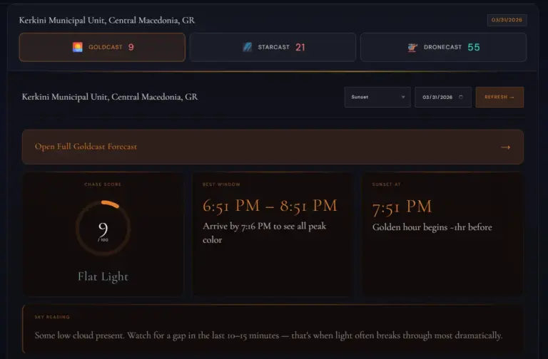 Το LightCast προβλέπει πότε το φως είναι ιδανικό για φωτογράφιση