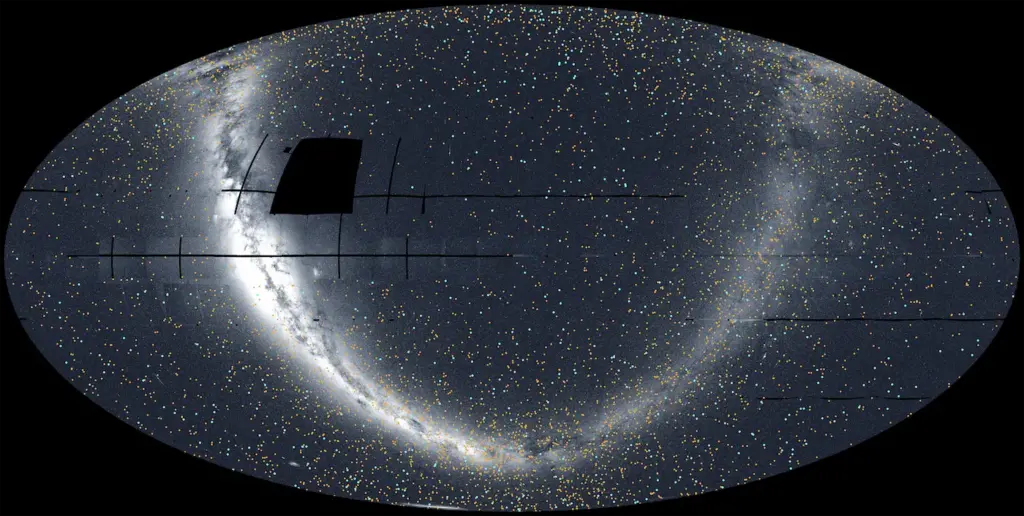 Η πανοραμική σύνθεση του ουρανού από το TESS με σημειωμένους εξωπλανήτες και υποψήφιους κόσμους