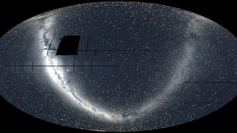 Η πανοραμική σύνθεση του ουρανού από το TESS με σημειωμένους εξωπλανήτες και υποψήφιους κόσμους