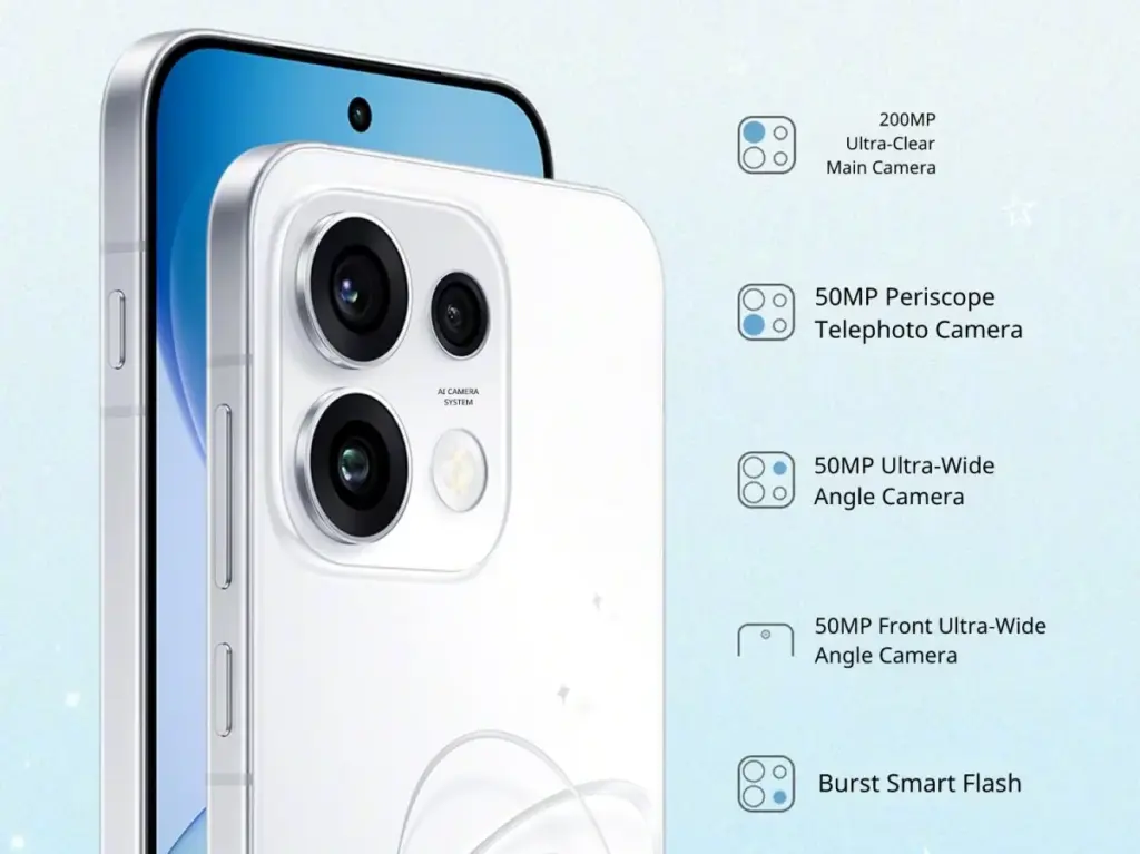 OPPO Reno16 και Reno16 Pro με κάμερα 200MP