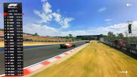 Η Formula 1 επεκτείνει τη χρήση FPV drones στις ζωντανές μεταδόσεις