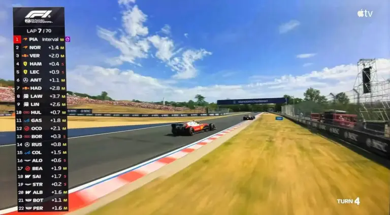 Η Formula 1 επεκτείνει τη χρήση FPV drones στις ζωντανές μεταδόσεις