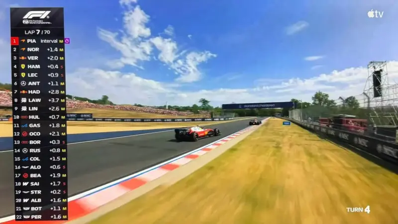 Η Formula 1 επεκτείνει τη χρήση FPV drones στις ζωντανές μεταδόσεις