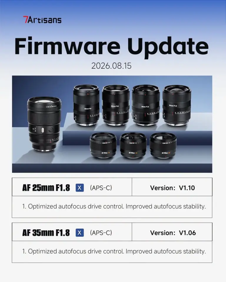 Η 7Artisans αλλάζει την εστίαση σε οκτώ φακούς με ένα update