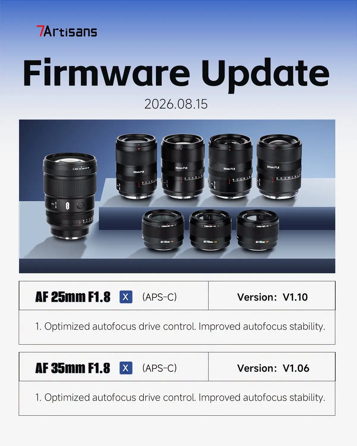 Firmware update της 7Artisans για autofocus φακούς σε Fujifilm X και L-Mount