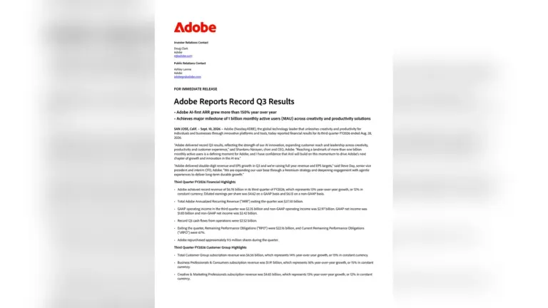 Adobe: Ρεκόρ εσόδων $6,76 δισ. και πάνω από 1 δισ. μηνιαίοι χρήστες