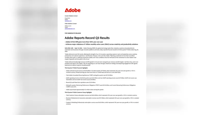 Adobe: Ρεκόρ εσόδων $6,76 δισ. και πάνω από 1 δισ. μηνιαίοι χρήστες