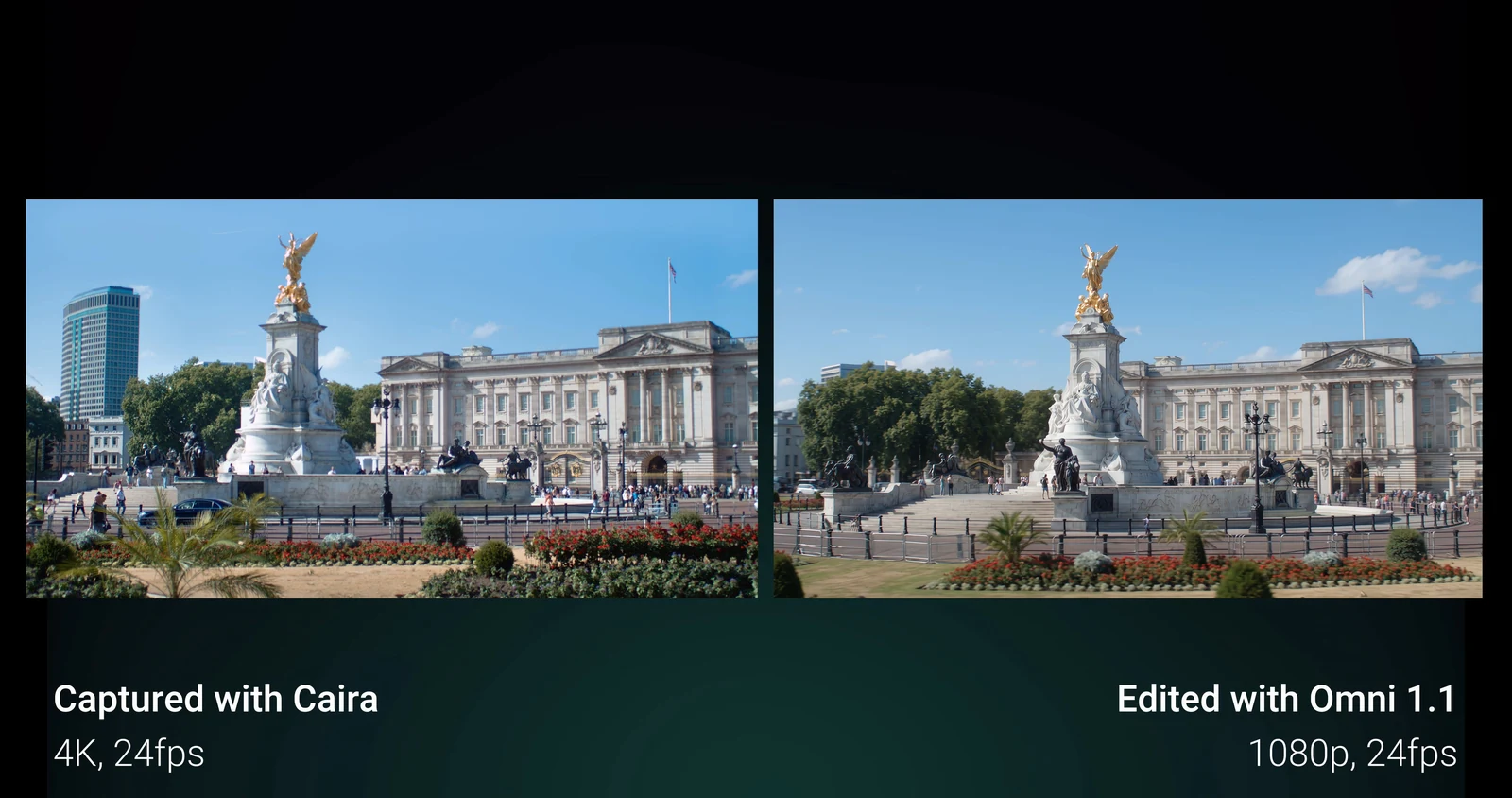 Comparison of original Caira footage and generated camera motion