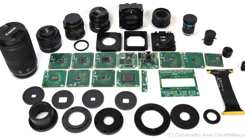CHC5: The Open Modular Camera Swaps Sensors and Lens Mounts
