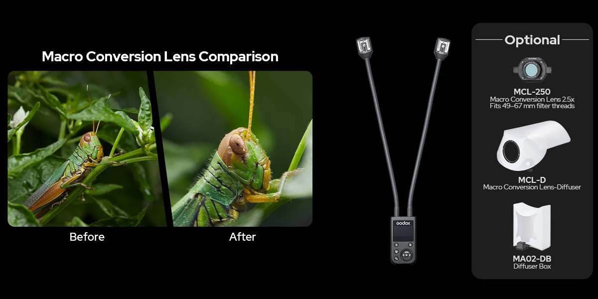 Το Godox MA2 με τον macro converter MCL-250 και τους diffusers MCL-D και MA02-DB
