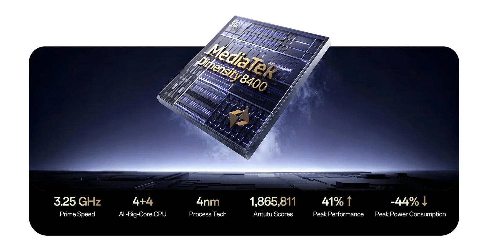 MediaTek Dimensity 8400 processor and memory in the RugOne Xsnap 7 Pro