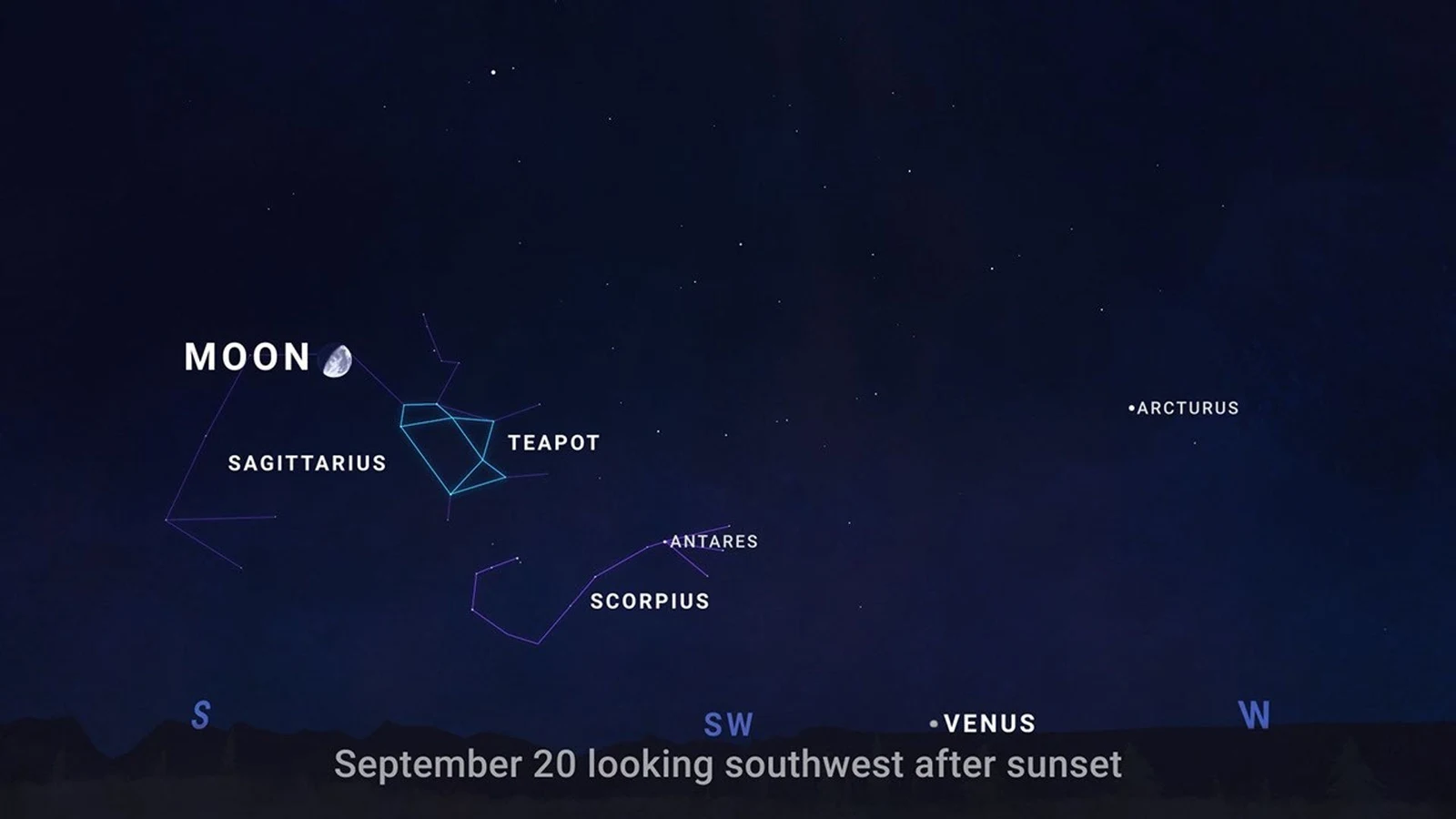 Sky chart showing the Milky Way core and Sagittarius