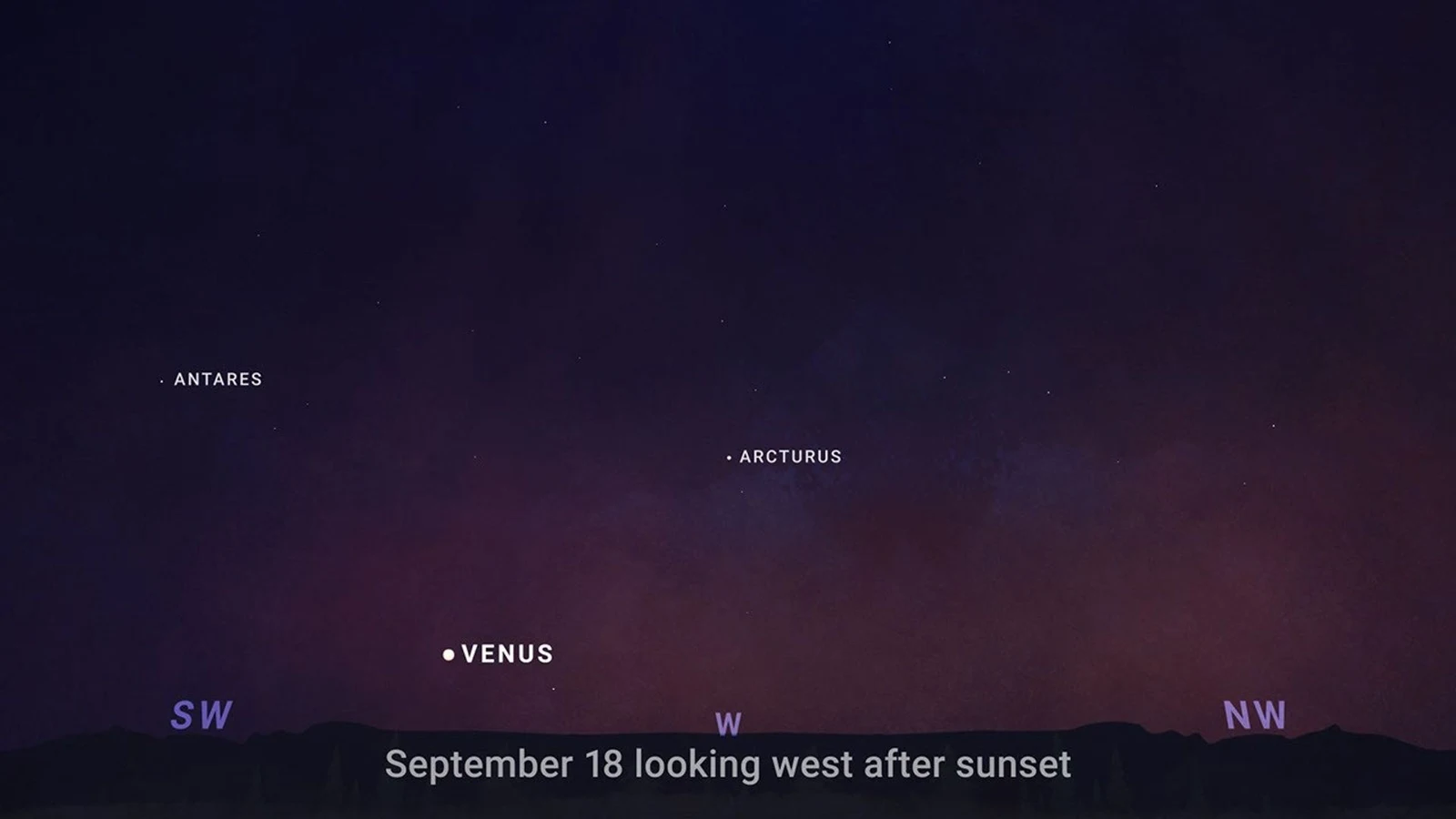 Sky chart showing Venus low in the western sky after sunset
