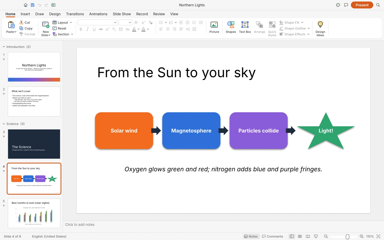 DeckCraft slide thumbnails and a diagram explaining how the northern lights form