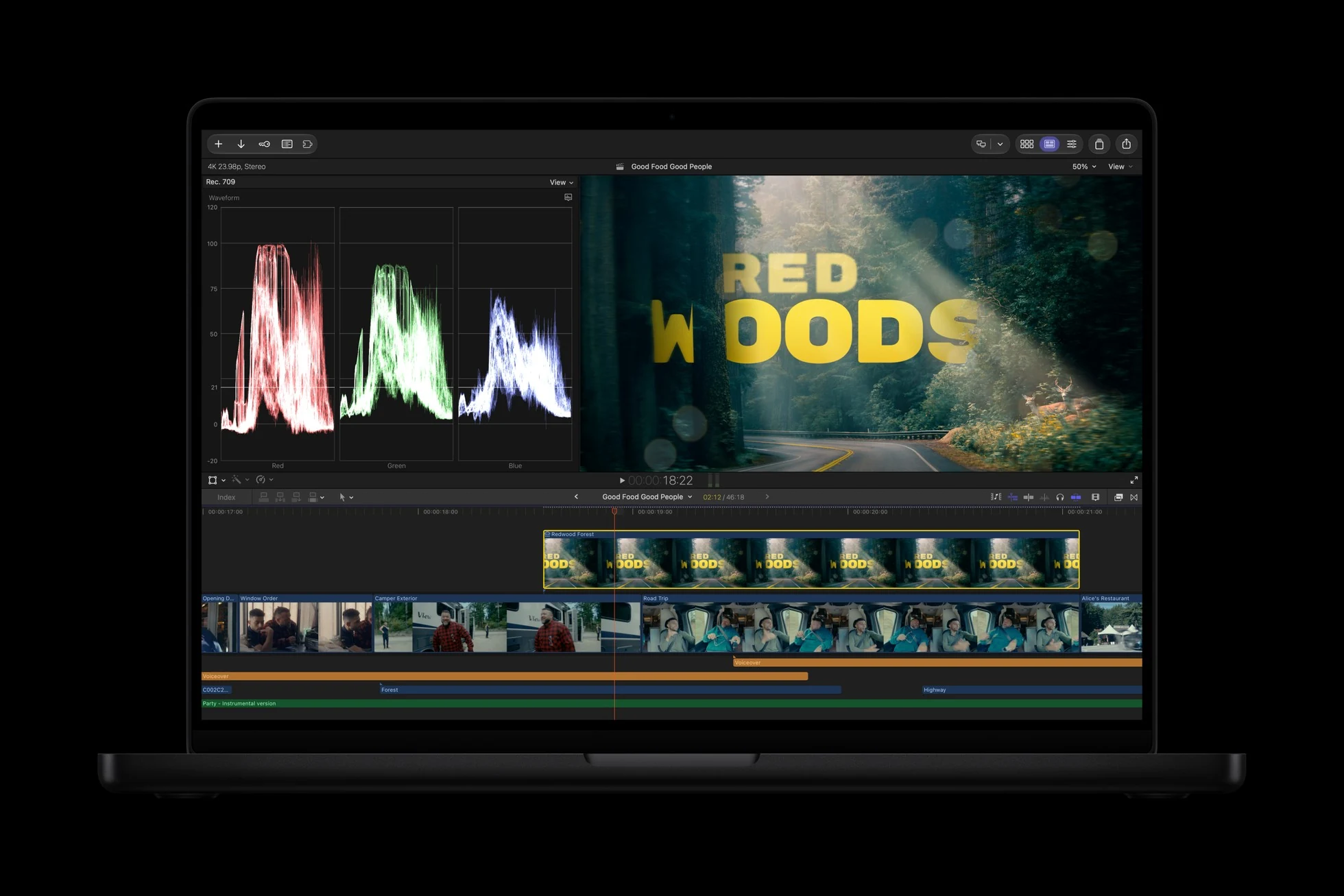 Final Cut Pro showing RGB video scopes and an editing timeline